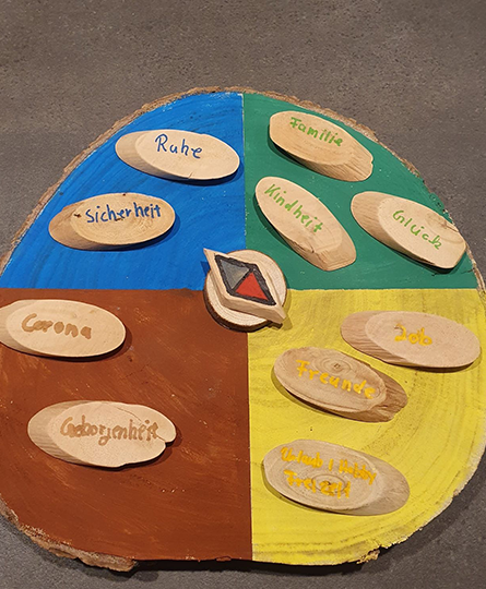 Scavenger Hunt zum Change Management: zeige, welche Werte dir wichtig sind und entwerfe einen entsprechenden Kompass. Kompass aus bemalter Holzscheibe mit beschrifteten Stücken, die für die Werte stehen.